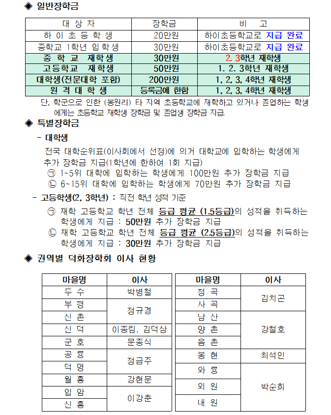 장학금_신청_2.PNG