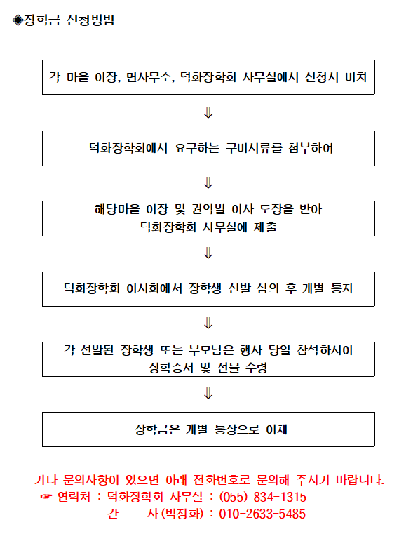 장학금_신청_3.PNG